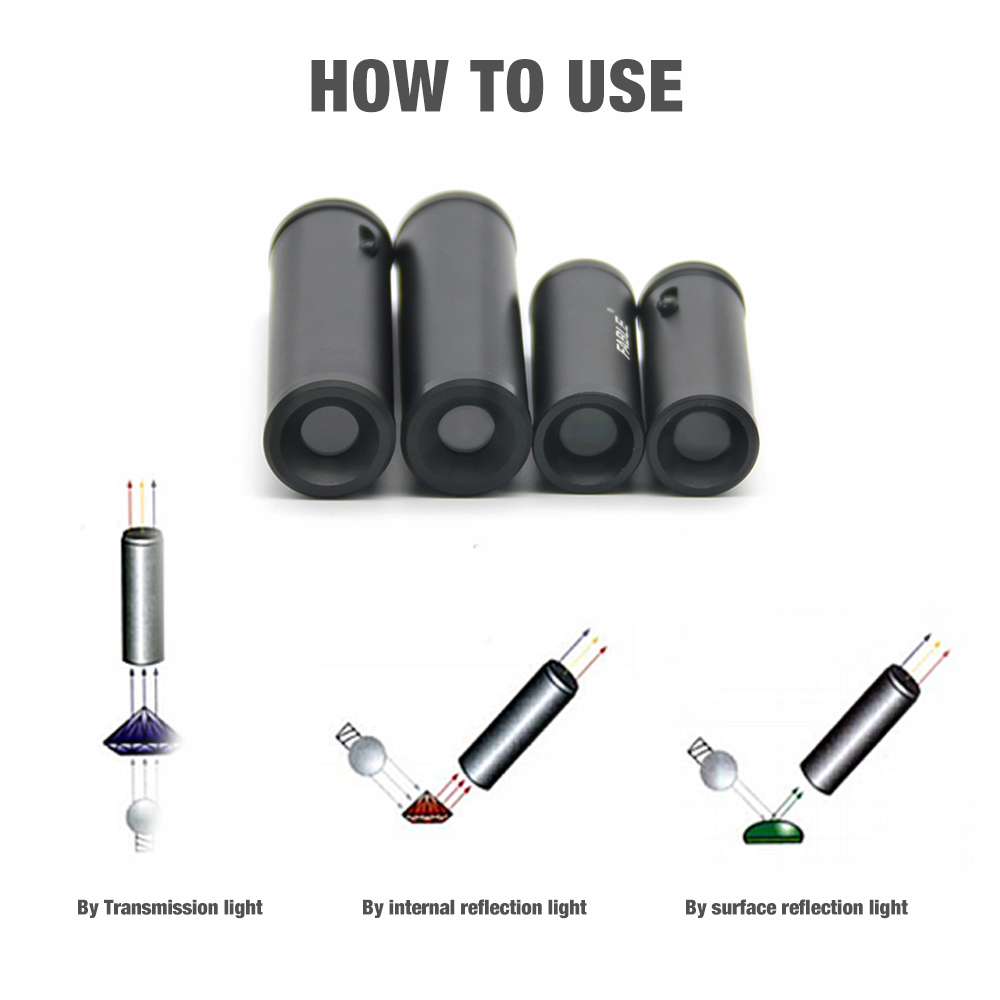 Spectroscope Handheld - Mücevher Araçları Test Cihazları ve Ölçümler