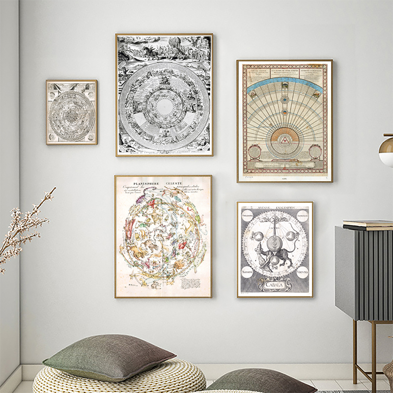 Vintage Astrological yıldız gr - Star Map Poster incelemesi ve fiyatı