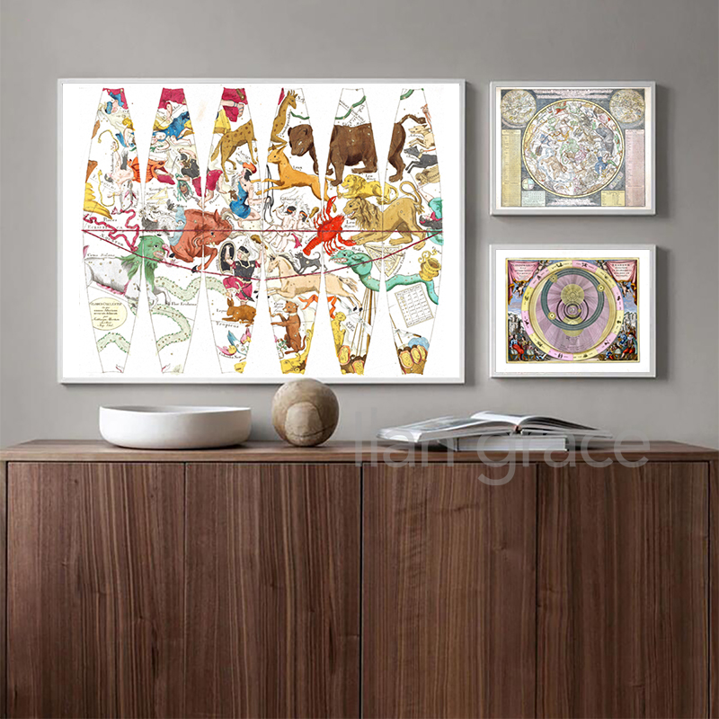 Vintage Astrological yıldız gr - Star Map Poster incelemesi ve fiyatı