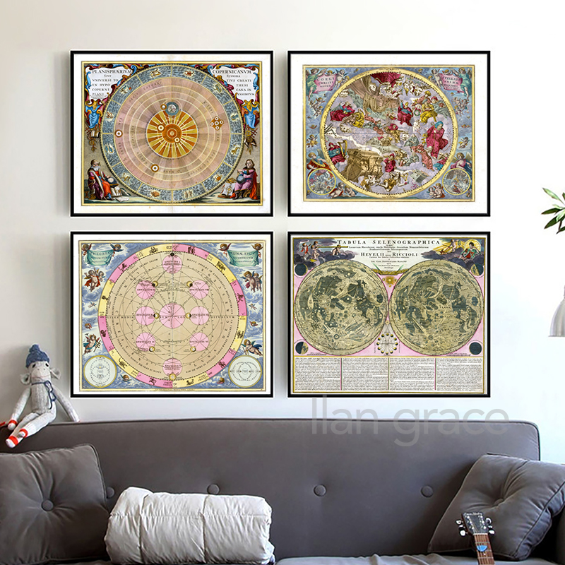 Vintage Astrological yıldız gr - Star Map Poster incelemesi ve fiyatı