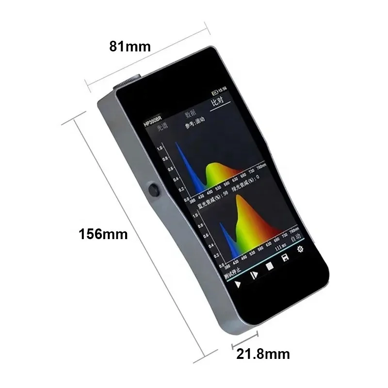 HP350B El Mavi Işık Spektrosko - Spectroscope Handheld incelemesi ve fiyatı