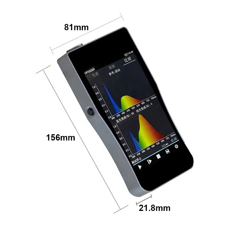 HP350B El Tipi Mavi Işık Spekt - Spectroscope Handheld incelemesi ve fiyatı