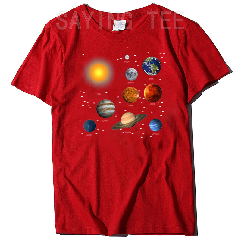 Bizim güneş sistemi, bilim eği - Science And Hobby incelemesi ve fiyatı