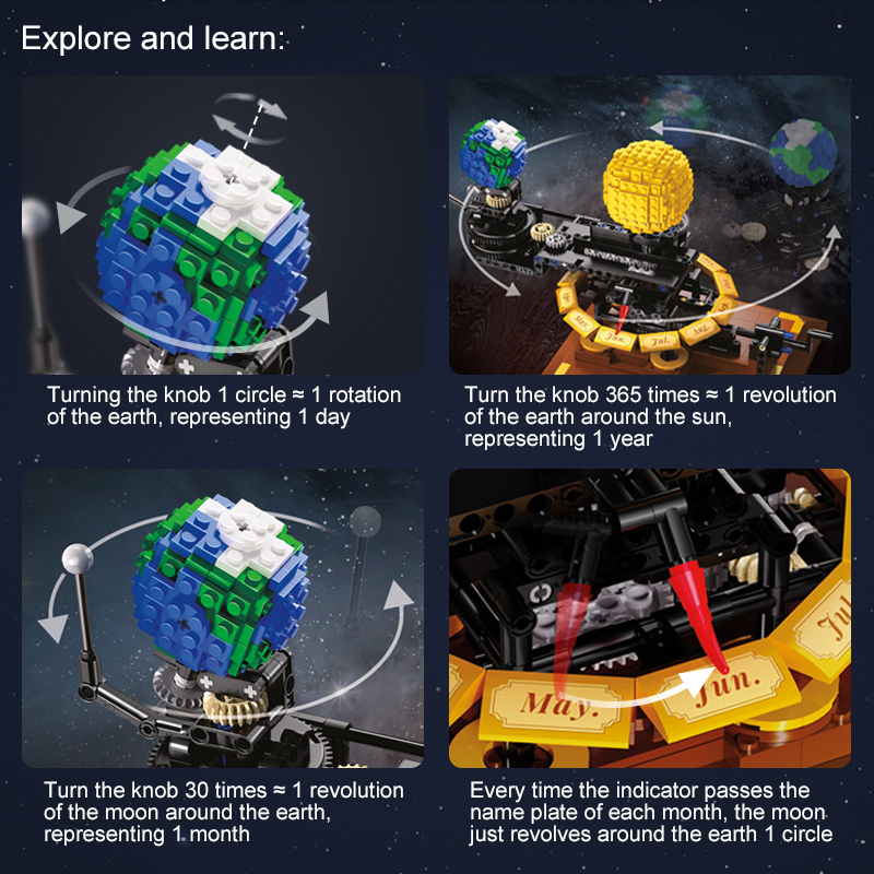 Cada 865 adet şehir güneş sist - Solar System Orrery incelemesi ve fiyatı