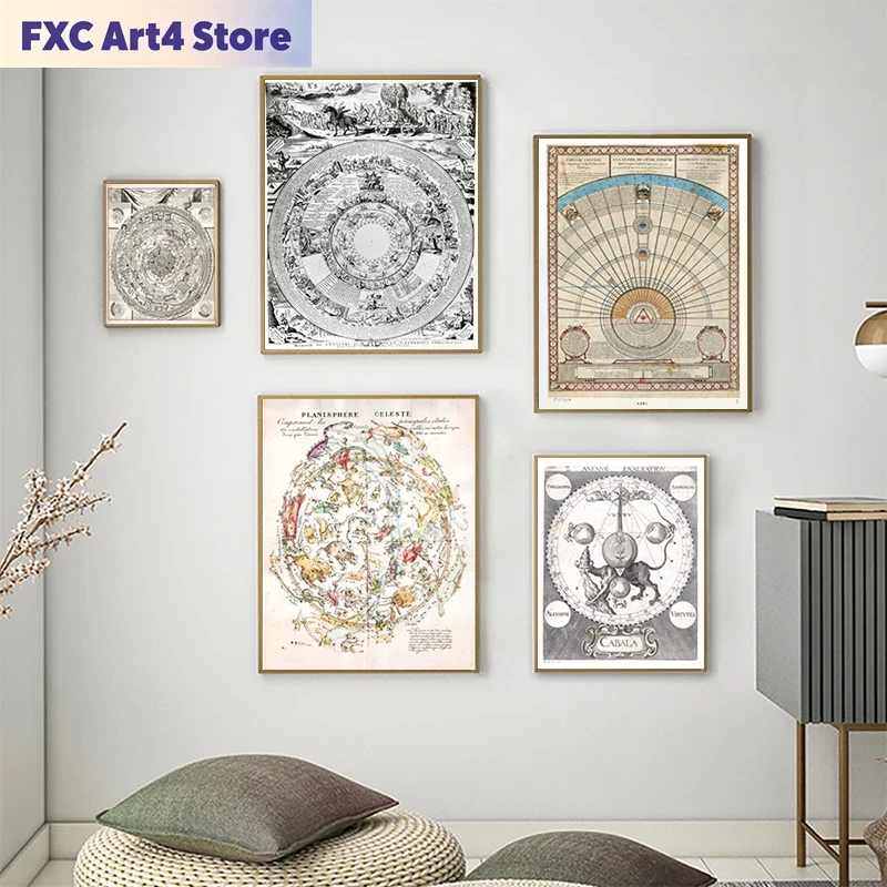 Çerçevesiz Vintage Astrolojik  - Star Map Poster incelemesi ve fiyatı